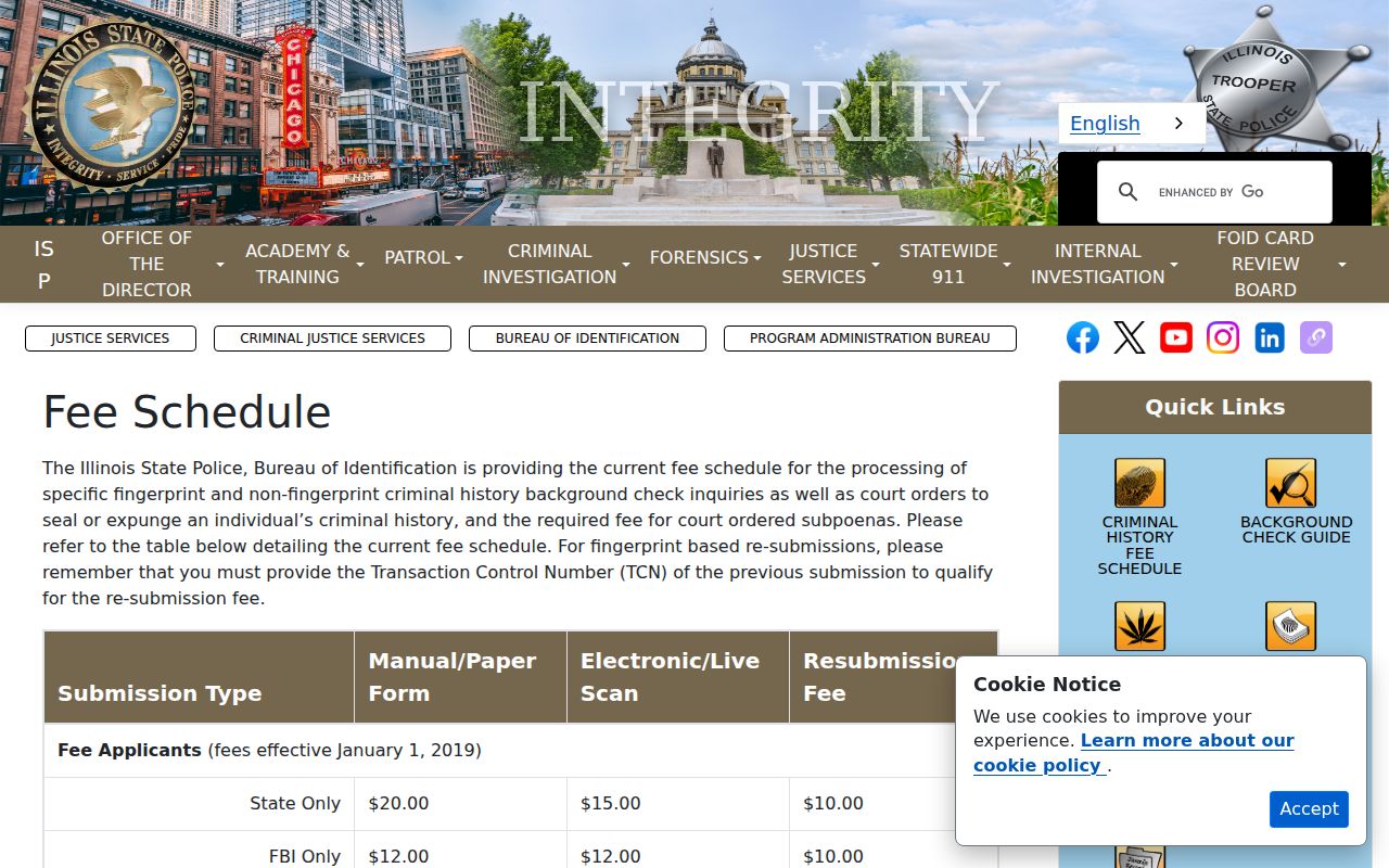 Illinois State Police criminal history fee schedule